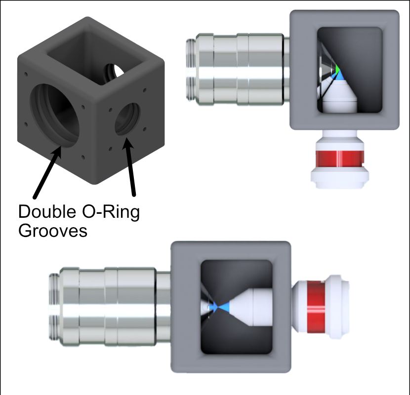 Two imaging configurations for the sample chamber design