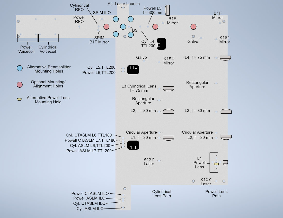 Labeled Baseplate Holes
