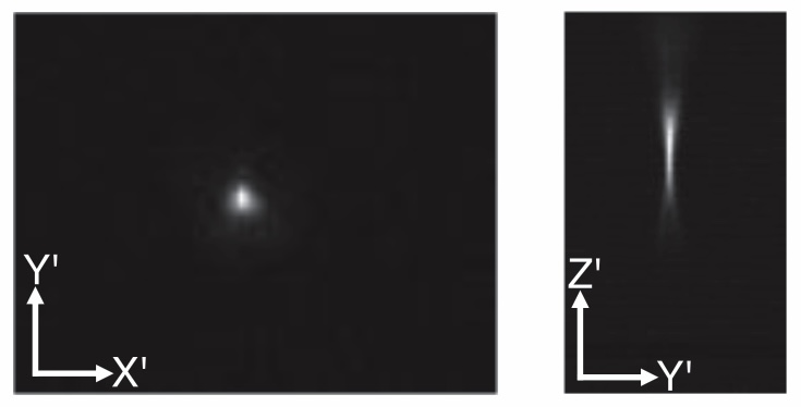 Bead characterization profiles.