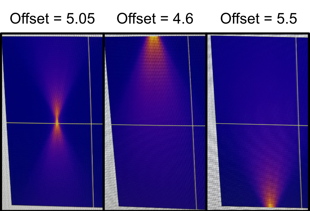 finding voicecoil offset range