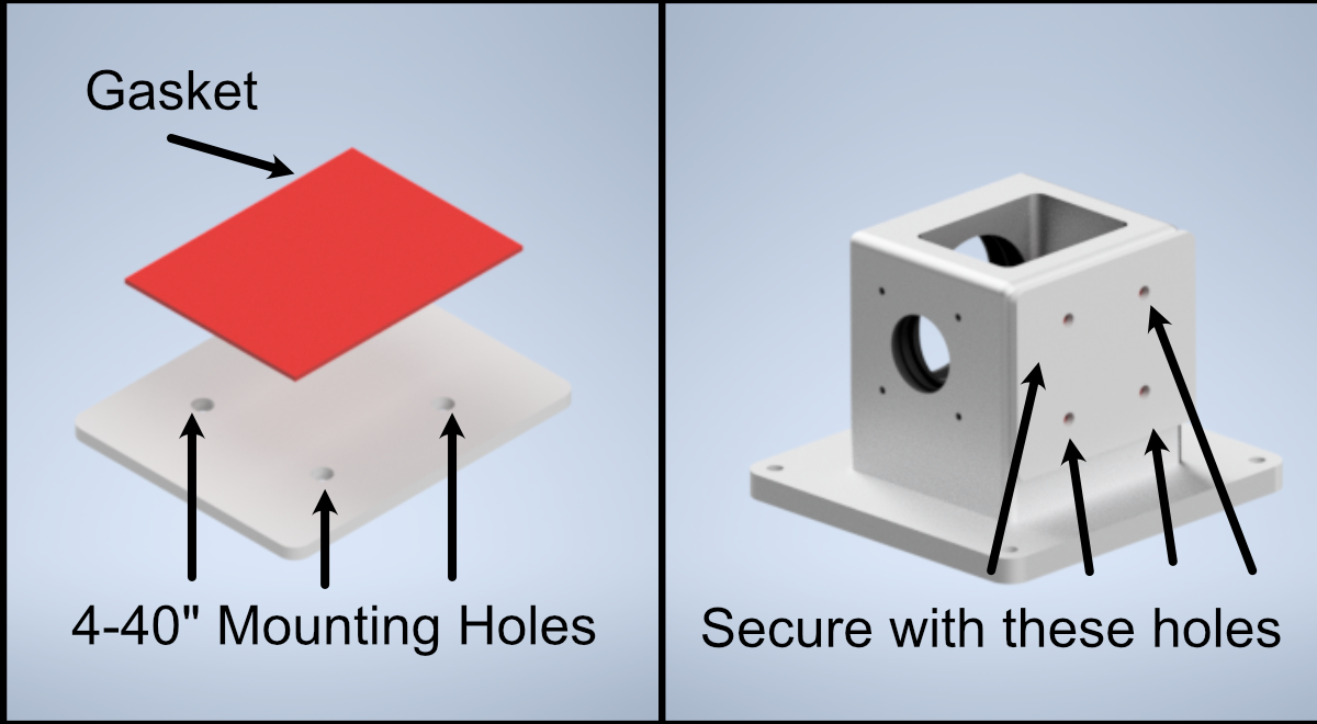 Preparing the gasket and retainer