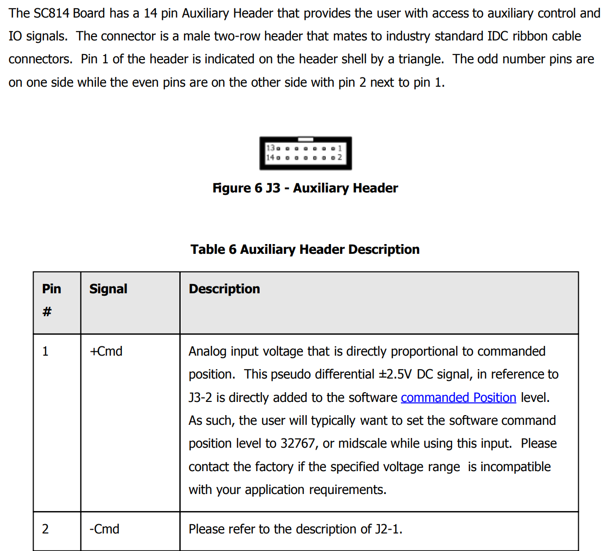Servo manual showing +Cmd and -Cmd terminals